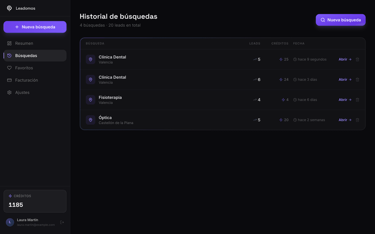 Lista de búsquedas guardadas.