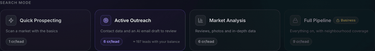 The four search modes.