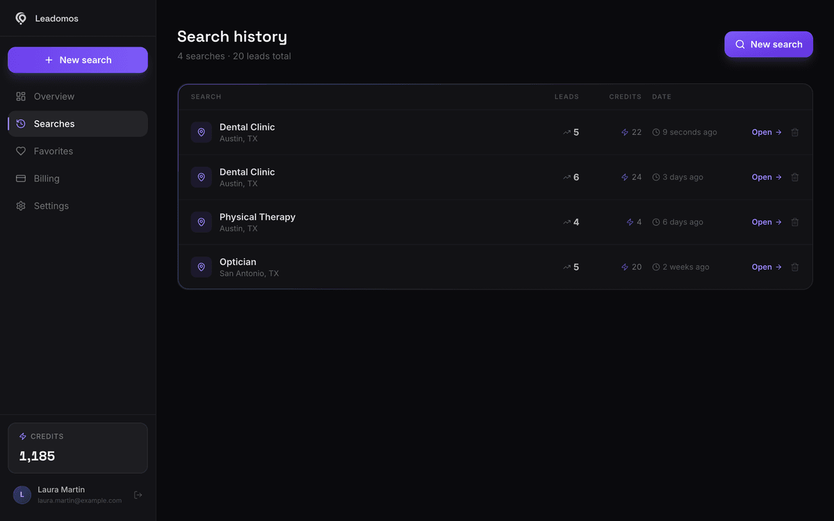 List of saved searches.