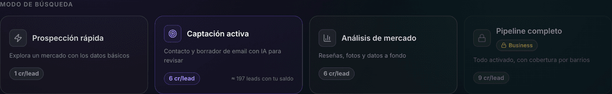 Los cuatro modos de búsqueda.